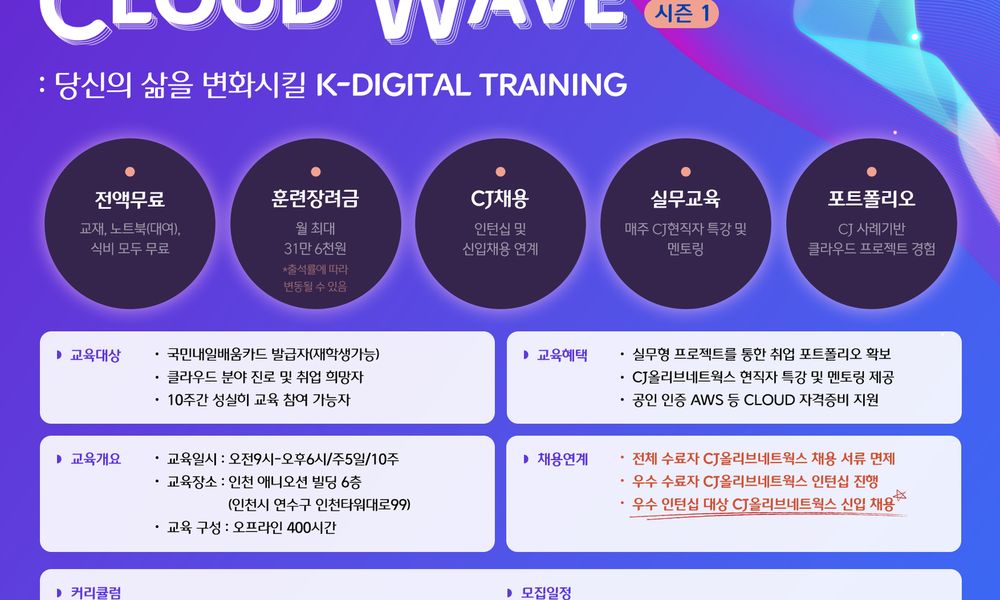 [CJ올리브네트웍스] Cloud Wave 교육생 모집 - 20대에게 가장 필요한 커리어 정보, 슈퍼루키