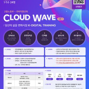 [CJ올리브네트웍스] Cloud Wave 교육생 모집 - 20대에게 가장 필요한 커리어 정보, 슈퍼루키