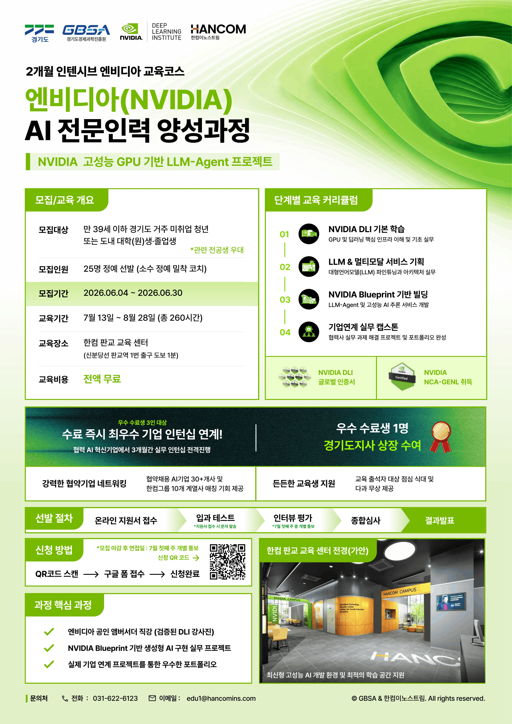 NVIDIA AI 전문인력 양성과정