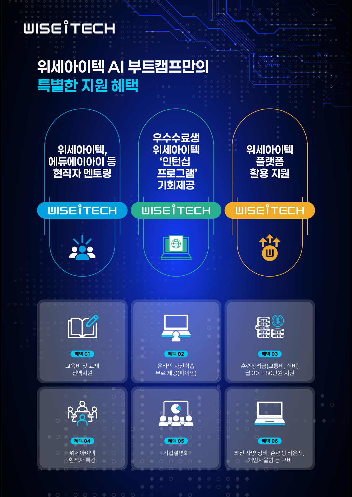위세아이텍] AI 부트캠프 (~07/14) - 20대에게 가장 필요한 커리어 정보, 슈퍼루키