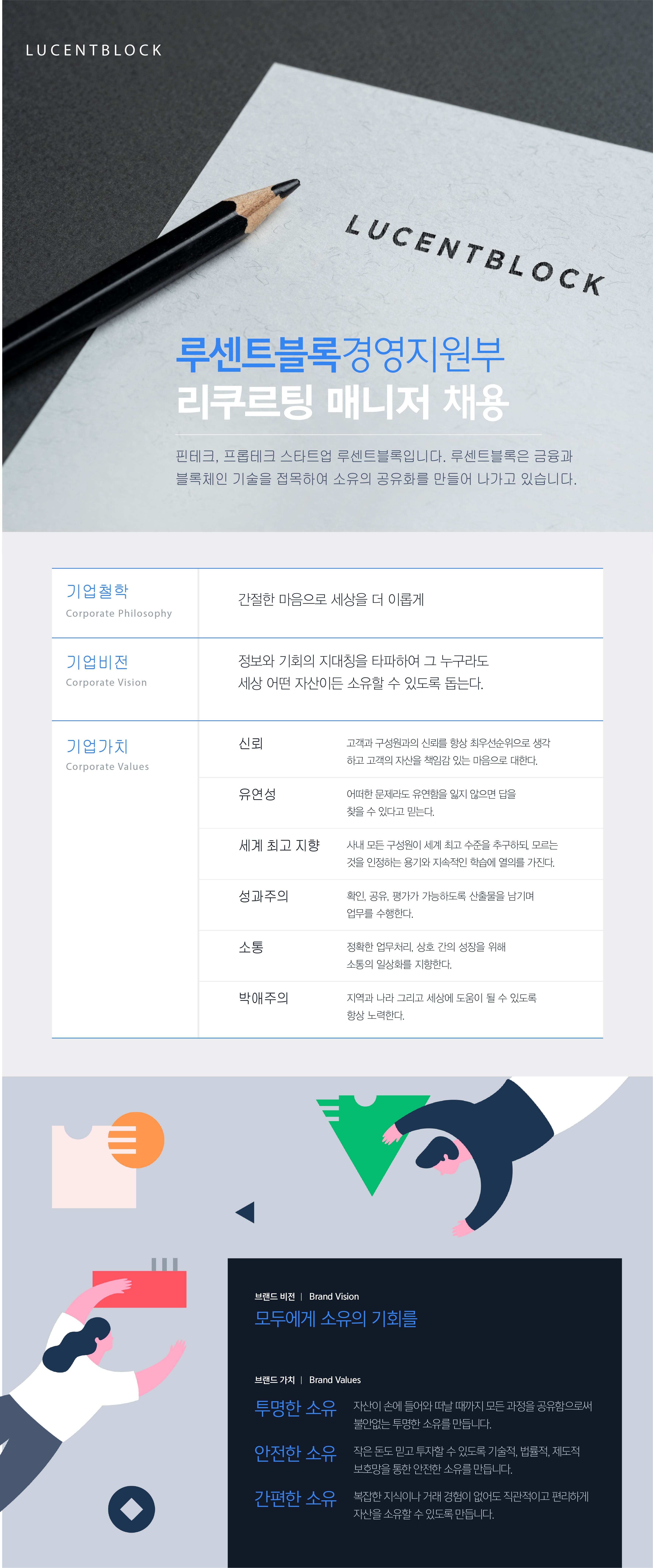 루센트블록 채용 | 경영지원부_피플팀 리크루터 - 슈퍼루키