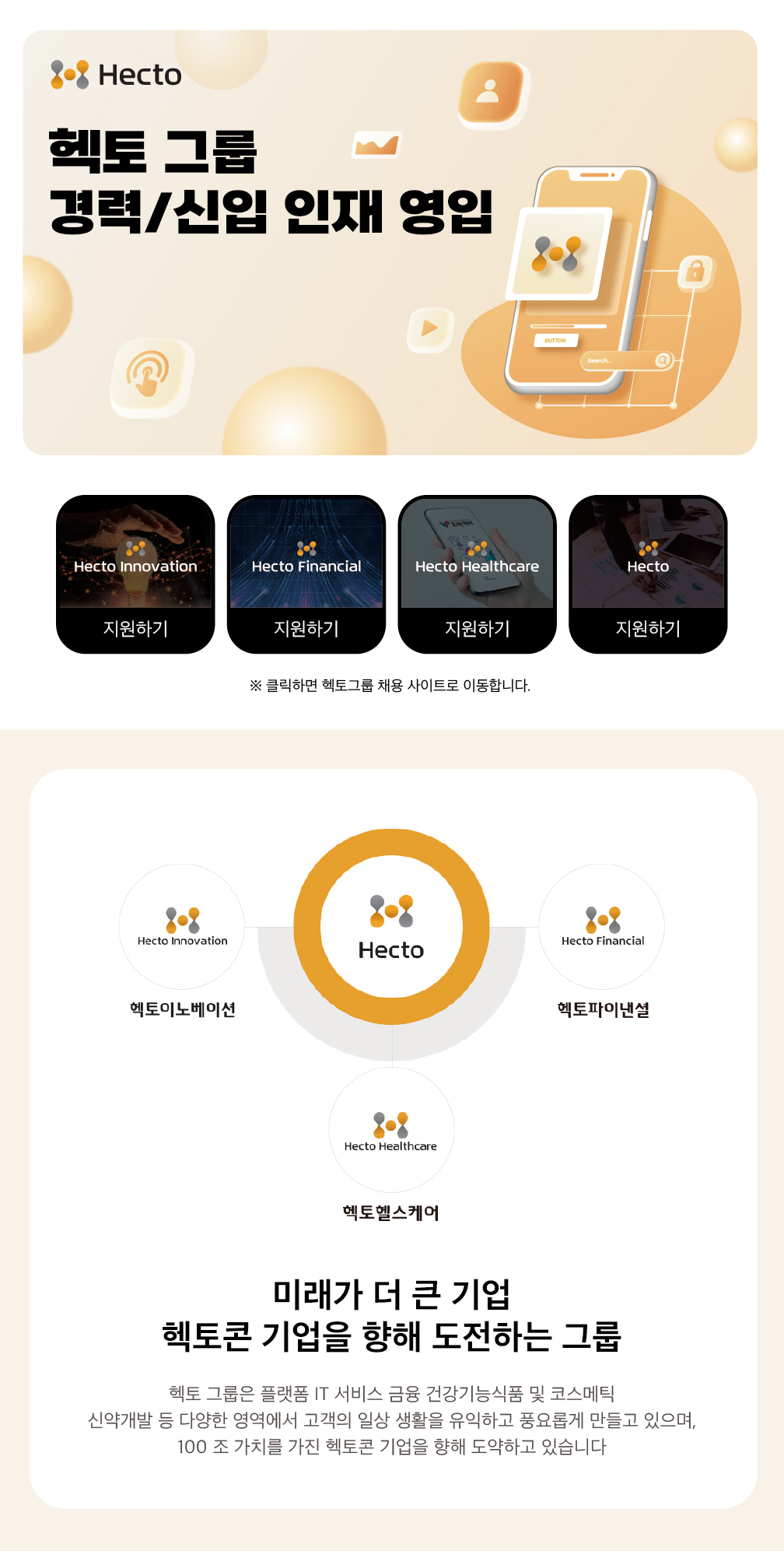 주식회사 헥토 채용 | 헥토그룹 각 부문별 경력/신입 채용 각 부문별 경력/신입 인재영입 - 슈퍼루키 주식회사 헥토