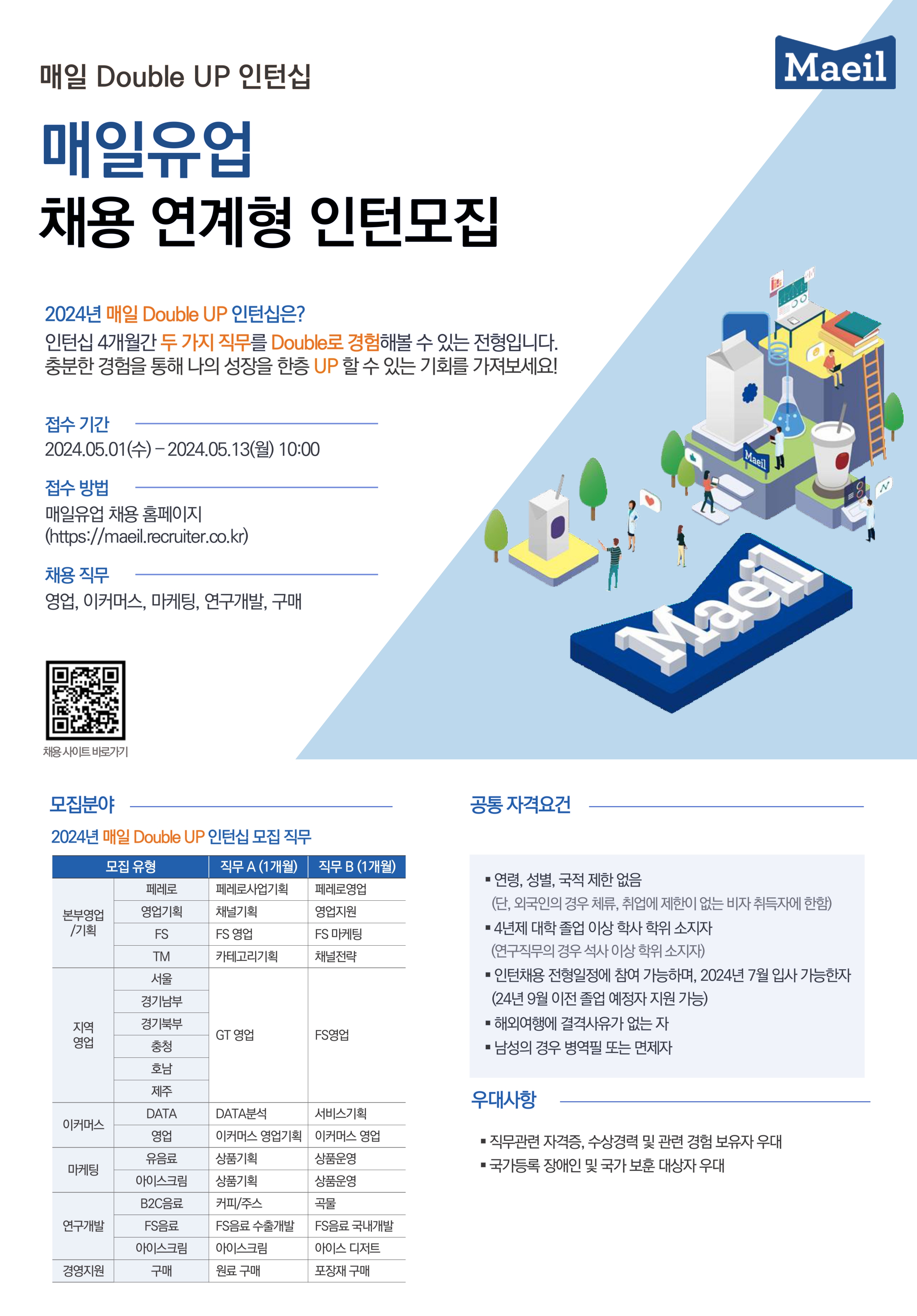 매일유업 채용 | 2024년 인턴채용 (채용연계형) - 슈퍼루키
