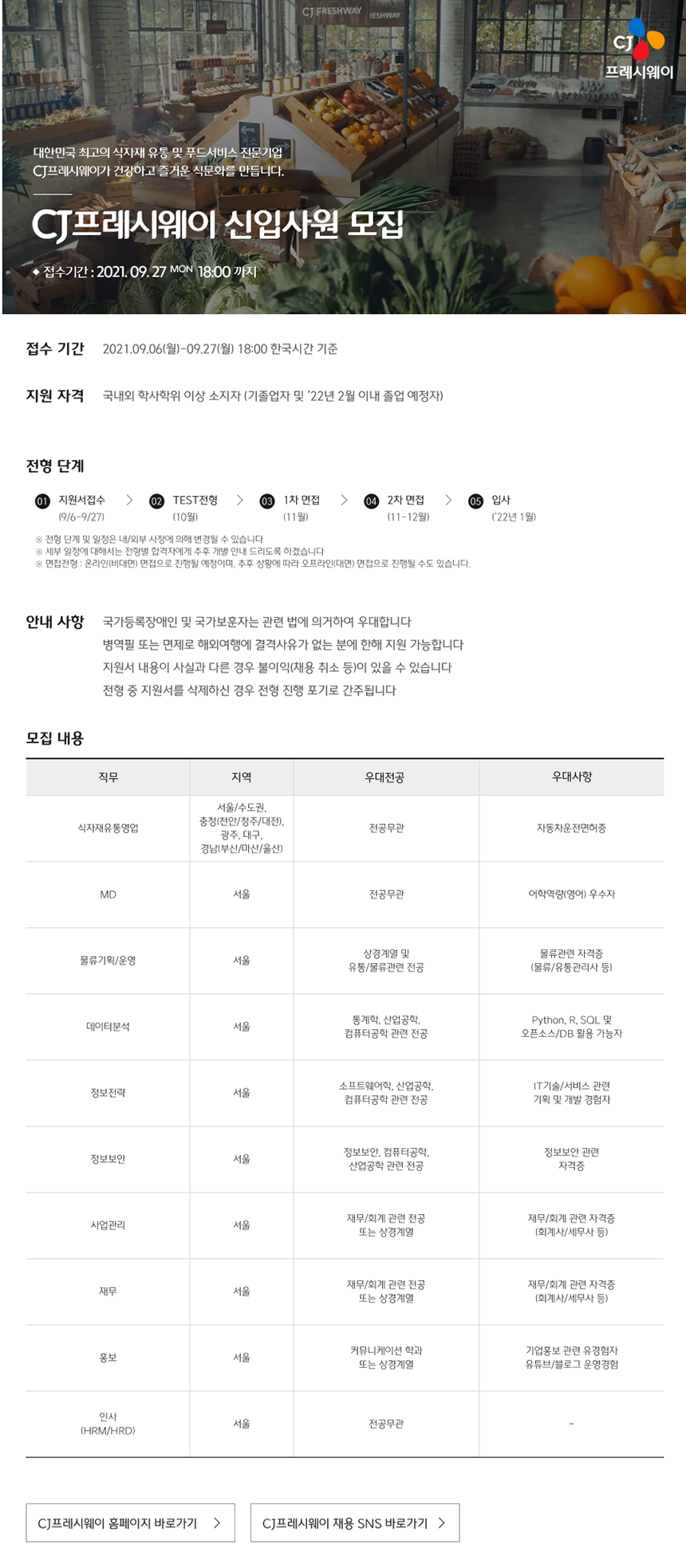 CJ프레시웨이 채용 | 2021년 하반기 신입사원 채용 - 슈퍼루키 CJ프레시웨이