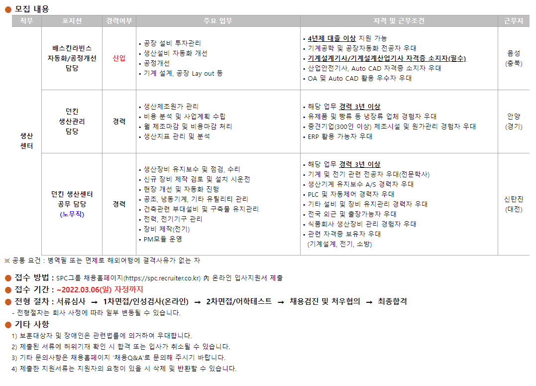 비알코리아(주) 채용 | 각 부문 신입/경력사원 모집 - 슈퍼루키 비알코리아(주)