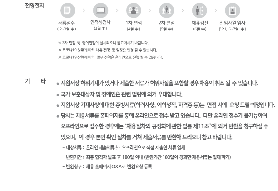현대모비스 채용 | [품질부문] 21년 상반기 신입사원 모집 - 슈퍼루키