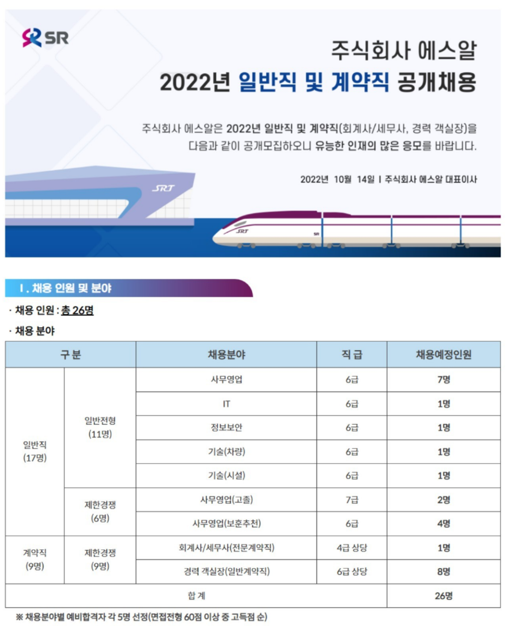 주식회사 에스알 채용 | 2022년 일반직 및 계약직 공개채용 - 슈퍼루키 주식회사 에스알