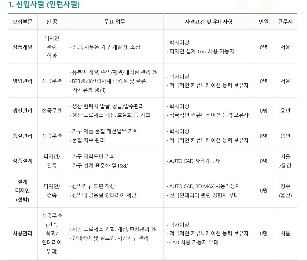 현대리바트 채용 2022년 상반기 현대리바트 신입인턴사원 공개채용 슈퍼루키