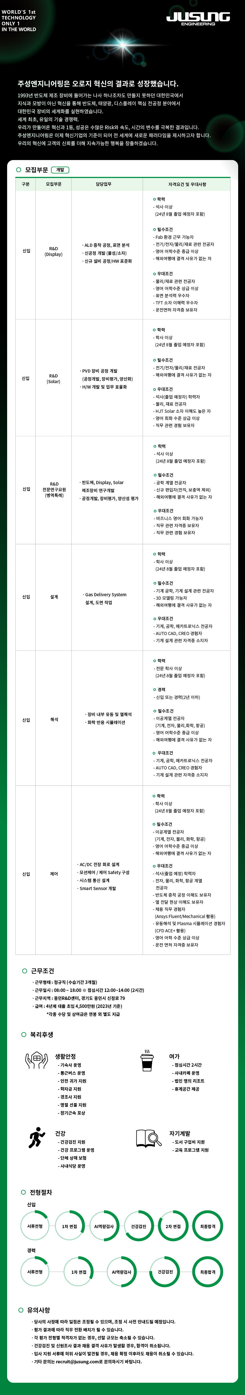 주성엔지니어링 채용 | 설계팀 설계 - 슈퍼루키