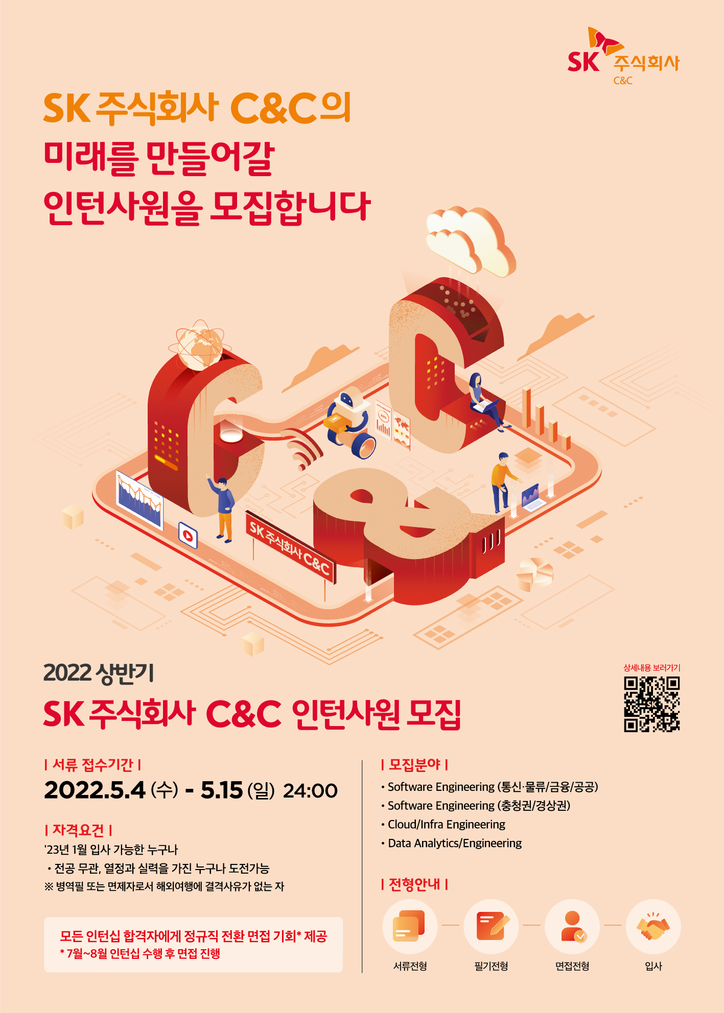 SK주식회사 (C&C) 채용 | 2022 인턴사원 모집 - 슈퍼루키 SK주식회사 (C&C)