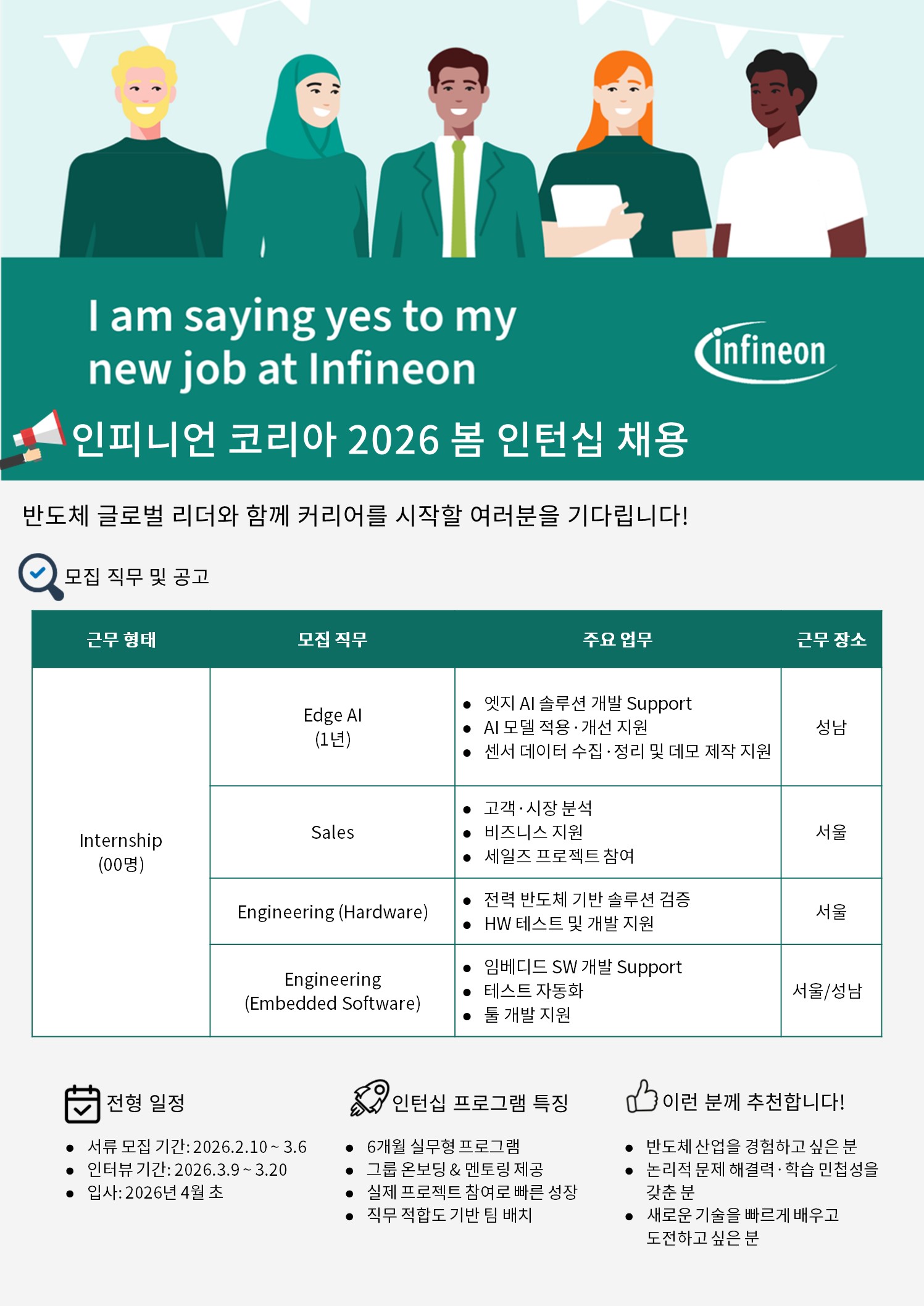 인피니언테크놀로지스코리아 채용 | 2026 인피니언 코리아 Spring Internship (각 분야 채용: Sales ...
