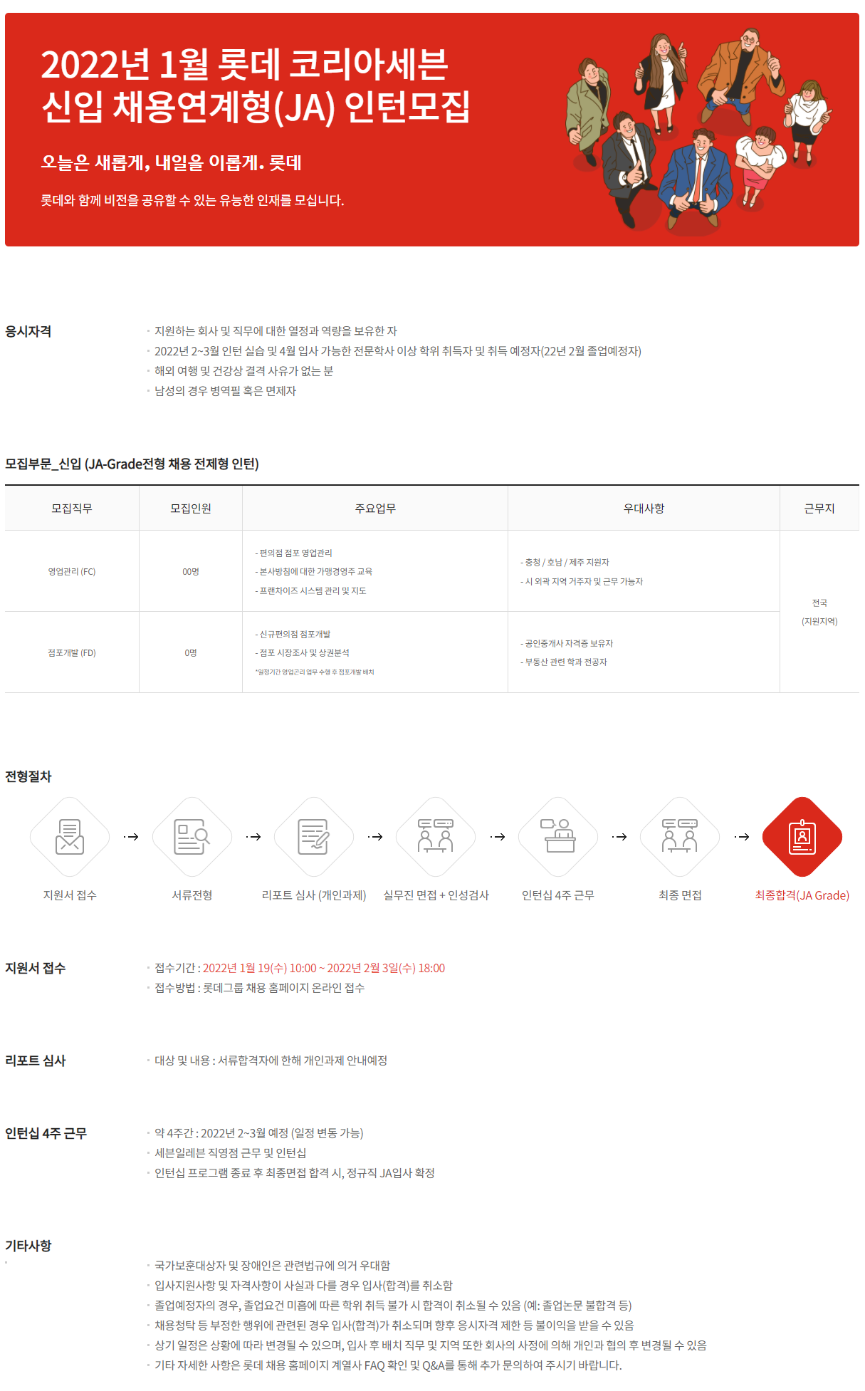 코리아세븐 채용 | 2022년 1월 코리아세븐 신입사원 자사채용 (채용전제형 인턴) - 슈퍼루키 코리아세븐
