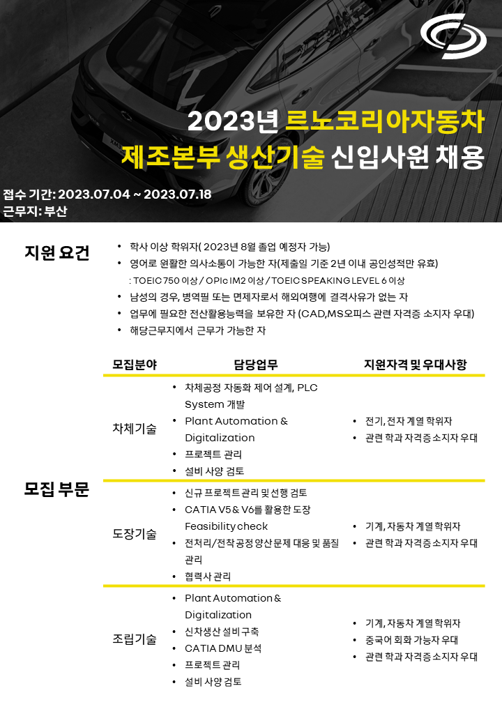 르노코리아자동차 채용 | 2023년도 제조본부 생산기술 신입사원 - 슈퍼루키 르노코리아자동차 